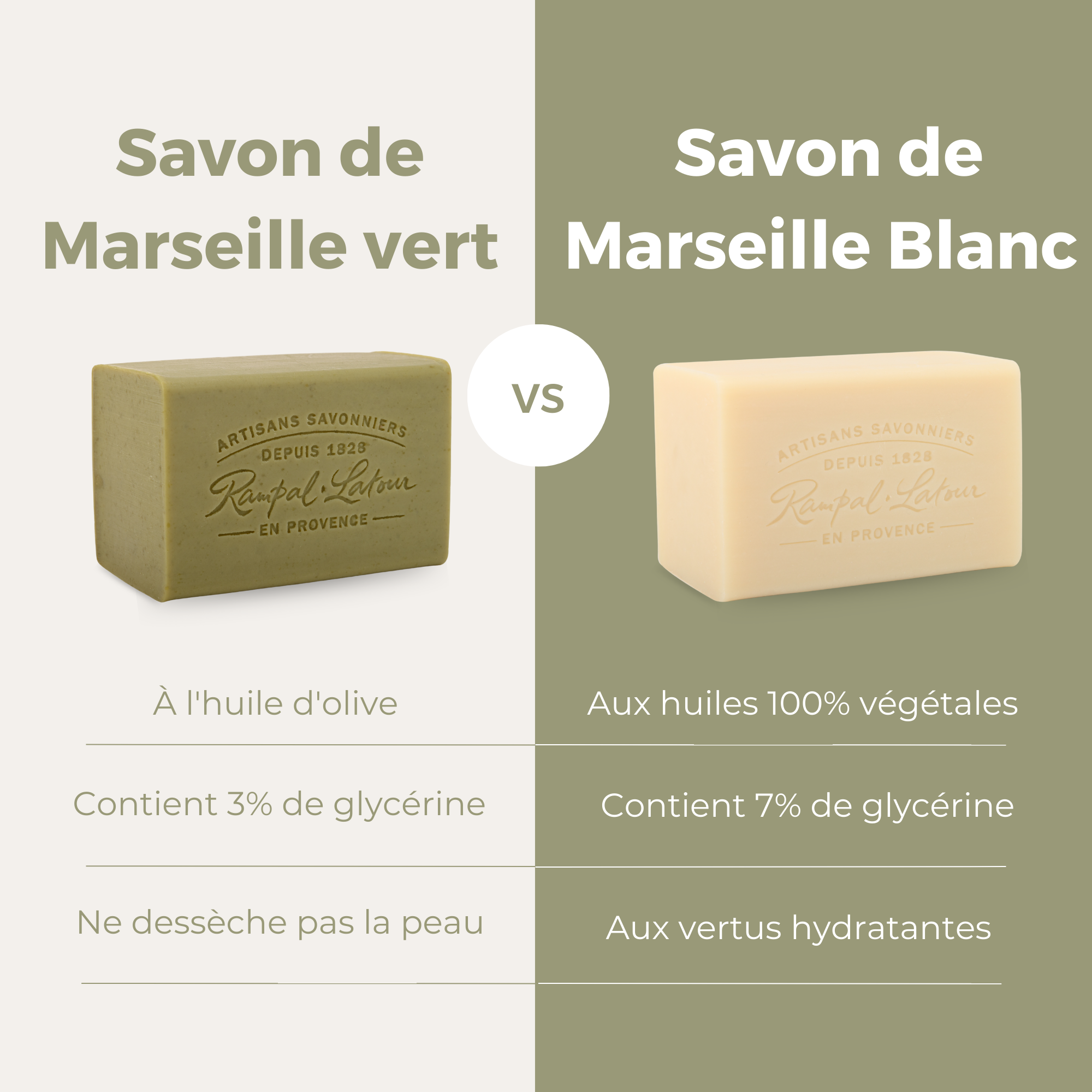 Marseille soap bar with vegetable oils 300g - Cosmos Natural